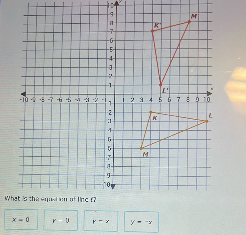 10
x=0 y=0 y=x y=-x