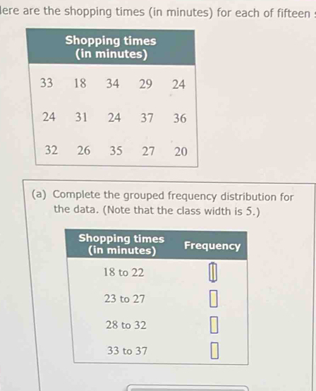 lere are the shopping times (in minutes) for each of fifteen : 
(a) Complete the grouped frequency distribution for 
the data. (Note that the class width is 5.)