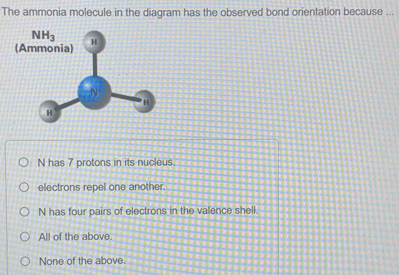 The ammonia molecule in the diagram has the observed bond orientation because ...
(
N has 7 protons in its nucleus.
electrons repel one another.
N has four pairs of electrons in the valence shell.
All of the above.
None of the above.