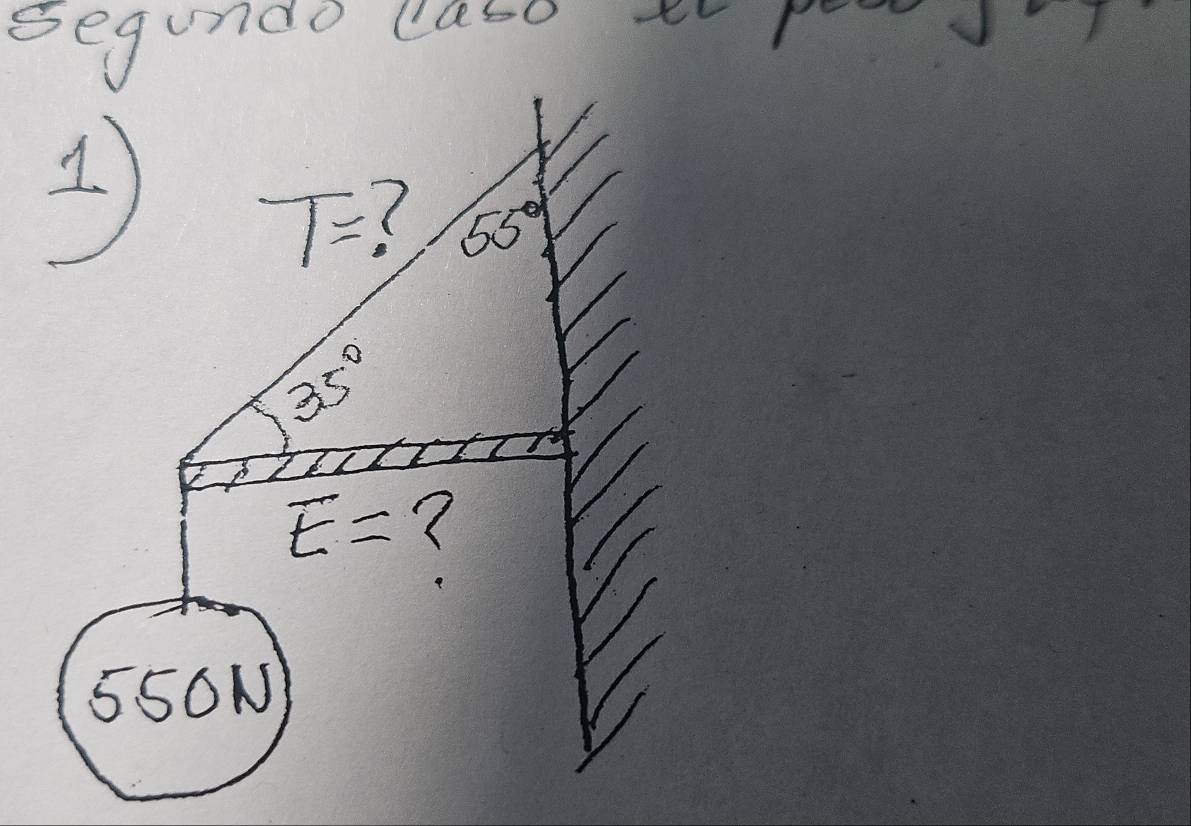 Begundo caso to po 
1
T= ( 55°
35°
E= (
55ON