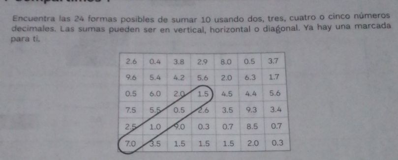 Encuentra las 24 formas posibles de sumar 10 usando dos, tres, cuatro o cinco números 
decimales. Las sumas pueden ser en vertical, horizontal o diagonal. Ya hay una marcada 
para ti.