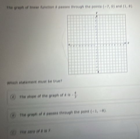 The graph of linear function k passes through the points (-7,0) and (1,8)
which statement must be true?
A The slope of the graph of k is= 4/3 .
The graph of k passes through the point (-1,-8),
Thm zera of R is 7