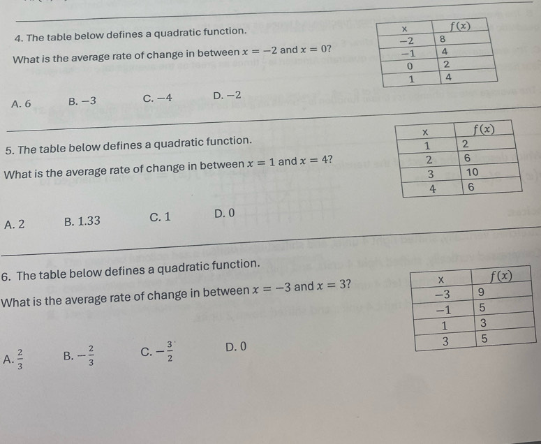 The table below defines a quadratic function.
What is the average rate of change in between x=-2 and x=0
A. 6 B. −3 C. -4 D. -2
5. The table below defines a quadratic function. 
What is the average rate of change in between x=1 and x=4 2
A. 2 B. 1.33 C. 1 D.0
6. The table below defines a quadratic function.
What is the average rate of change in between x=-3 and x=3 ?
A.  2/3  B. - 2/3  C. - 3/2  D. 0