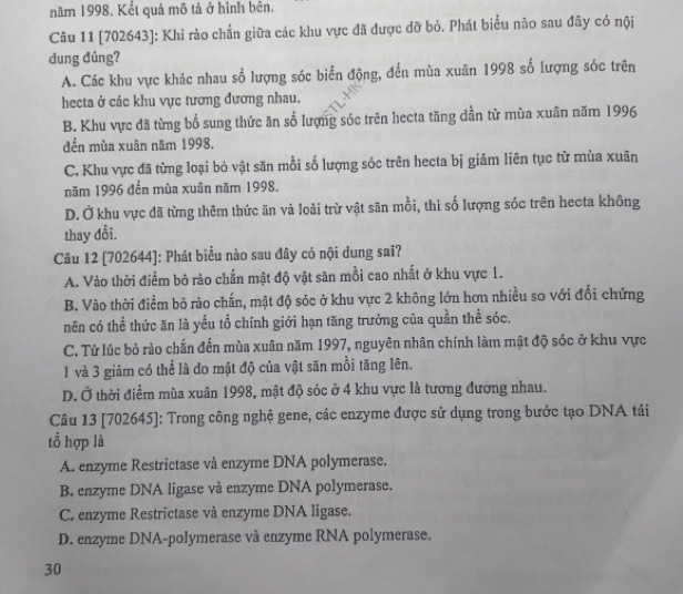 năm 1998. Kết quả mô tả ở hình bên.
Câu 11 [702643]: Khi rào chắn giữa các khu vực đã được đỡ bỏ. Phát biểu não sau đãy có nội
dung đủng?
A. Các khu vực khác nhau số lượng sóc biển động, đến mùa xuân 1998 số lượng sóc trên
hecta ở các khu vực tương đương nhau.
B. Khu vực đã từng bổ sung thức ăn số lượng sóc trên hecta tăng dần từ mùa xuân năm 1996
đến mùa xuân năm 1998.
C. Khu vực đã từng loại bỏ vật săn mồi số lượng sóc trên hecta bị giảm liên tục từ mùa xuân
năm 1996 đến mùa xuân năm 1998.
D. Ở khu vực đã từng thêm thức ăn và loài trừ vật săn mồi, thì số lượng sóc trên hecta không
thay đổi.
Câu 12 [702644]: Phát biểu nào sau đây có nội dung sai?
A. Vào thời điểm bỏ rào chắn mật độ vật săn mồi cao nhất ở khu vực 1.
B. Vào thời điểm bỏ rào chấn, mật độ sóc ở khu vực 2 không lớn hơn nhiều so với đổi chứng
nên có thể thức ăn là yếu tổ chính giới hạn tăng trưởng của quần thể sóc.
C. Tử lúc bỏ rào chấn đến mùa xuân năm 1997, nguyên nhân chính làm mật độ sóc ở khu vực
1 và 3 giảm có thể là do mật độ của vật săn mồi tăng lên.
D. Ở thời điểm mùa xuân 1998, mật độ sóc ở 4 khu vực là tương đương nhau.
Câu 13 [702645]: Trong công nghệ gene, các enzyme được sử dụng trong bước tạo DNA tái
tổ hợp là
A. enzyme Restrictase và enzyme DNA polymerase.
B. enzyme DNA ligase và enzyme DNA polymerase.
C. enzyme Restrictase và enzyme DNA ligase.
D. enzyme DNA-polymerase và enzyme RNA polymerase.
30