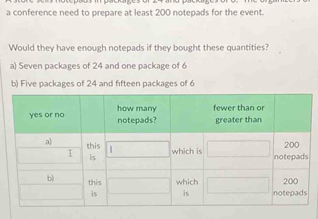 a conference need to prepare at least 200 notepads for the event. 
Would they have enough notepads if they bought these quantities? 
a) Seven packages of 24 and one package of 6
b) Five packages of 24 and fifteen packages of 6