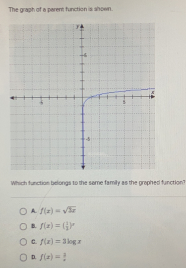 Solved: The graph of a parent function is shown. Which function belongs ...
