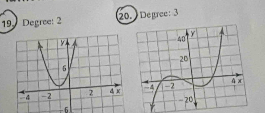 Degree: 2 20. Degree: 3
- 6