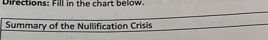 Directions: Fill in the chart below.