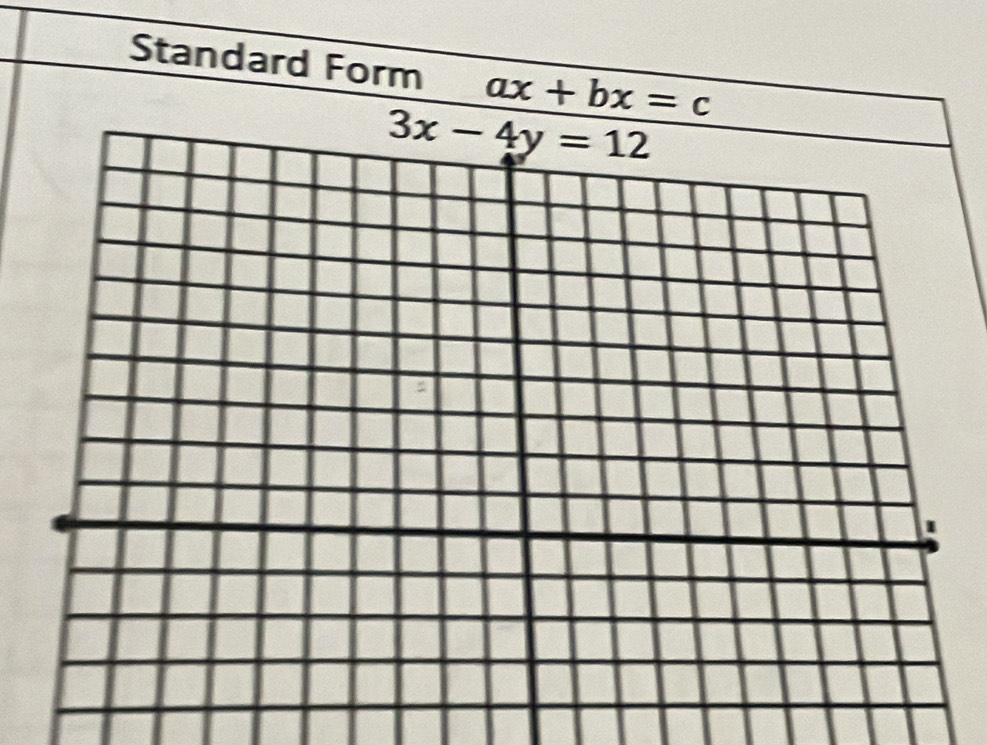 Standard Form ax+bx=c