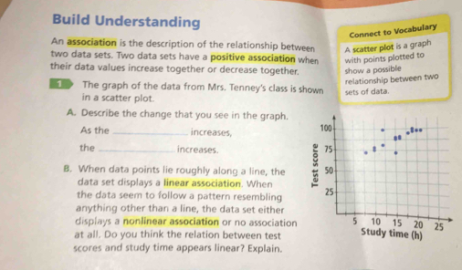 Build Understanding 
Connect to Vocabulary 
An association is the description of the relationship between A scatter plot is a graph 
two data sets. Two data sets have a positive association when with points plotted to 
their data values increase together or decrease together. show a possible 
relationship between two 
D The graph of the data from Mrs. Tenney's class is shown sets of data. 
in a scatter plot. 
A. Describe the change that you see in the graph. 
As the _increases, 
the _increases. 
B. When data points lie roughly along a line, the 
data set displays a linear association. When 
the data seem to follow a pattern resembling 
anything other than a line, the data set either 
displays a nonlinear association or no association 
at all. Do you think the relation between test time (h) 
scores and study time appears linear? Explain.