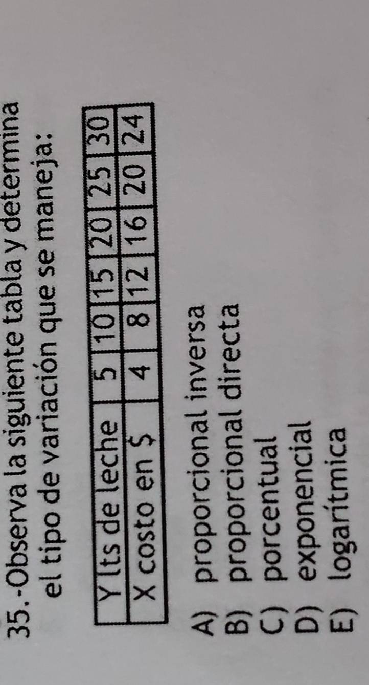 35.-Observa la siguiente tabla y determina
el tipo de variación que se maneja:
A) proporcional inversa
B) proporcional directa
C) porcentual
D) exponencial
E) logarítmica