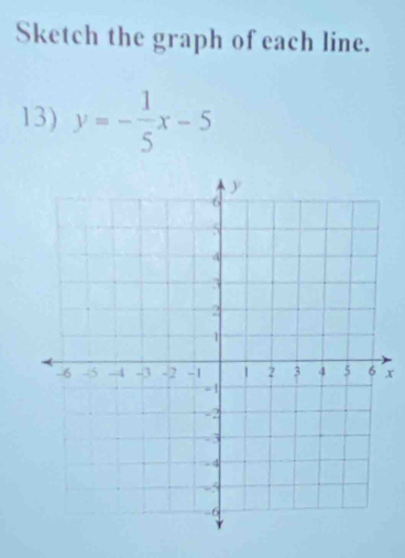 Sketch the graph of each line. 
13) y=- 1/5 x-5
x