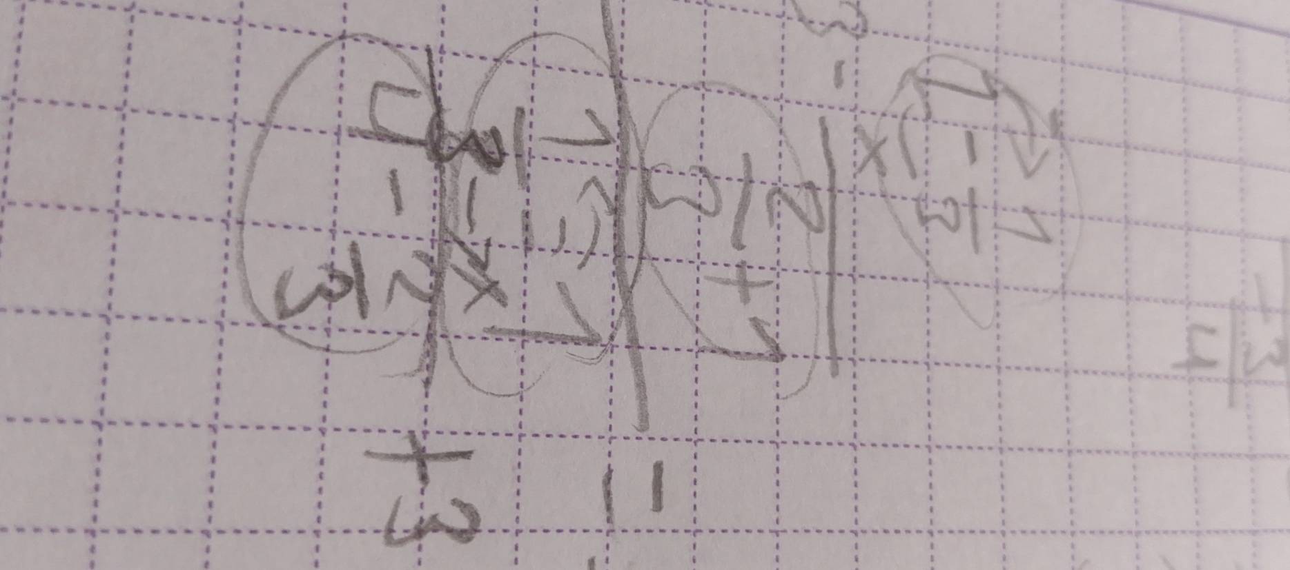  (-3)/4 
frac  2/5 x^225x^(frac 2)5x^(frac 3)5