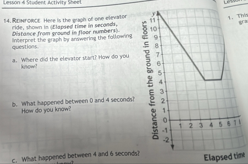 Lesson 4 Student Activity Sheet 
Lesso 
14. REINFORCE Here is the graph of one elevator 
1. This 
ride, shown in (Elapsed time in seconds, 
gra 
Distance from ground in floor numbers). 
Interpret the graph by answering the following 
questions. 
a. Where did the elevator start? How do you 
know? 
b. What happened between 0 and 4 seconds? 
How do you know? 
c. What happened between 4 and 6 seconds? 
Elapsed time