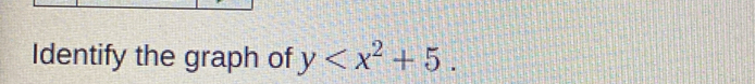 Identify the graph of y .