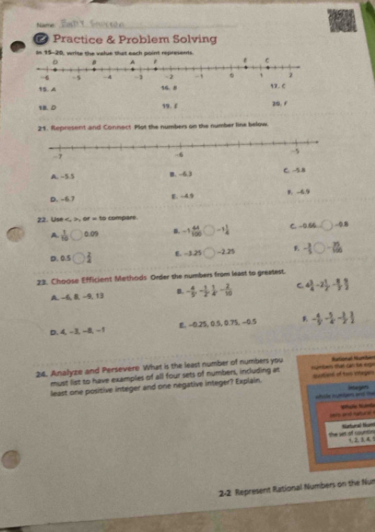 Name EaD Y Sowee
D Practice & Problem Solving
In 15-20, write the value that each point represents.
15. A 16. 8 A2. C
18. D 19. £ 20, F
21. Represent and Connect Plot the numbers on the number line below.
A. -5.5 B. -6.3 C. -5.8
D. -6.7 E. -4.9 B. -6.9
22. Use , ,or = 1 to compare.
A.  1/10 bigcirc 0.09 B. -1 44/100 bigcirc -1 1/4  C. -0.66-0.8
D. 0.5  2/4 
E. -3.25bigcirc -2.25 - 3/5 bigcirc - 35/100 
23. Choose Efficient Methods Order the numbers from least to greatest.
A. -6, 8, -9, 13 B. - 4/5 , - 1/2 ,  1/4 , - 2/10  C 4 3/4 -2 1/2 - 8/2  9/2 
D. 4, -3, −8, -1 E. -0.25, 0.5, 0.75, -0.5 R - 4/5 ,- 5/4 ,- 3/2 
24. Analyze and Persevere What is the least number of numbers you Sutional Number
must list to have examples of all four sets of numbers, including at nmbers that can le ee
least one positive integer and one negative integer? Explain. quatiend of two integers
Intagers
wholle ngnpers and the
Wihiche Nsmla
sels and nature 
Natural Ákum
the set of countin
1.21
2 -2 Represent Rational Numbers on the Nun