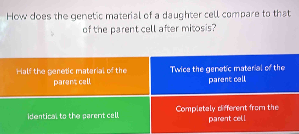Solved: How does the genetic material of a daughter cell compare to ...