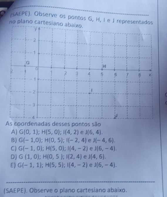 (sAEPE). Observe os pontos G, H, I e J representados
no plano cartesiano abaixo.
As coordenadas desses pontos são
A) G(0,1); H(5,0); I(4,2) e J(6,4).
B) G(-1,0); H(0,5); I(-2,4) e J(-4,6).
C) G(-1,0); H(5,0); I(4,-2) e J(6,-4).
D) G(1,0); H(0,5); I(2,4) e J(4,6).
E) G(-1,1); H(5,5); I(4,-2) e J(6,-4). 
(SAEPE). Observe o plano cartesiano abaixo.