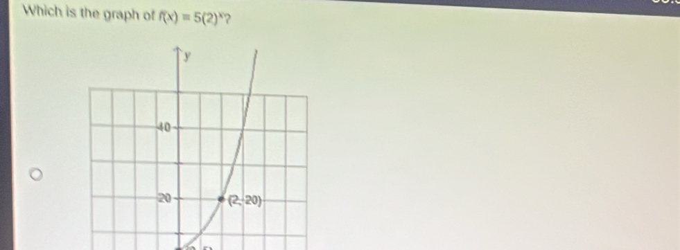 Which is the graph of f(x)=5(2)^x 2