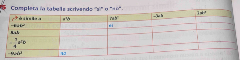 Completa la tì” o “no”.