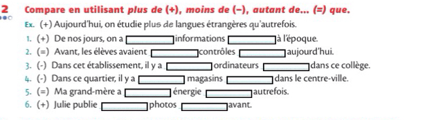 Compare en utilisant plus de (+), moins de (−), autant de... (=) que. 
0 
Ex. (+) Aujourd’hui, on étudie plus de langues étrangères qu'autrefois. 
1. (+) De nos jours, on a informations là l'époque. 
2. (=) Avant, les élèves avaient □ contrôles aujourd'hui. 
3. (-) Dans cet établissement, il y a □ ordinateurs dans ce collège. 
4. (-) Dans ce quartier, il y a □ magasins _  dans le centre-ville. 
5. (=) Ma grand-mère a □ énergie overline  autrefois. 
6. (+) Julie publie _  photos □ avant.