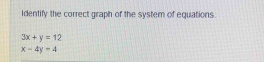 Identify the correct graph of the system of equations.
3x+y=12
x-4y=4