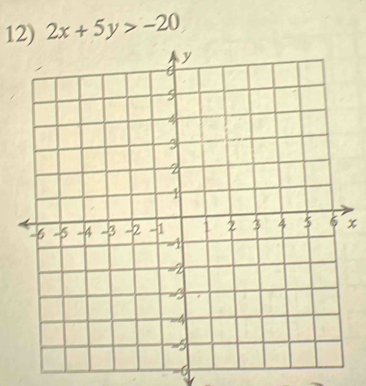 2x+5y>-20
x
=0