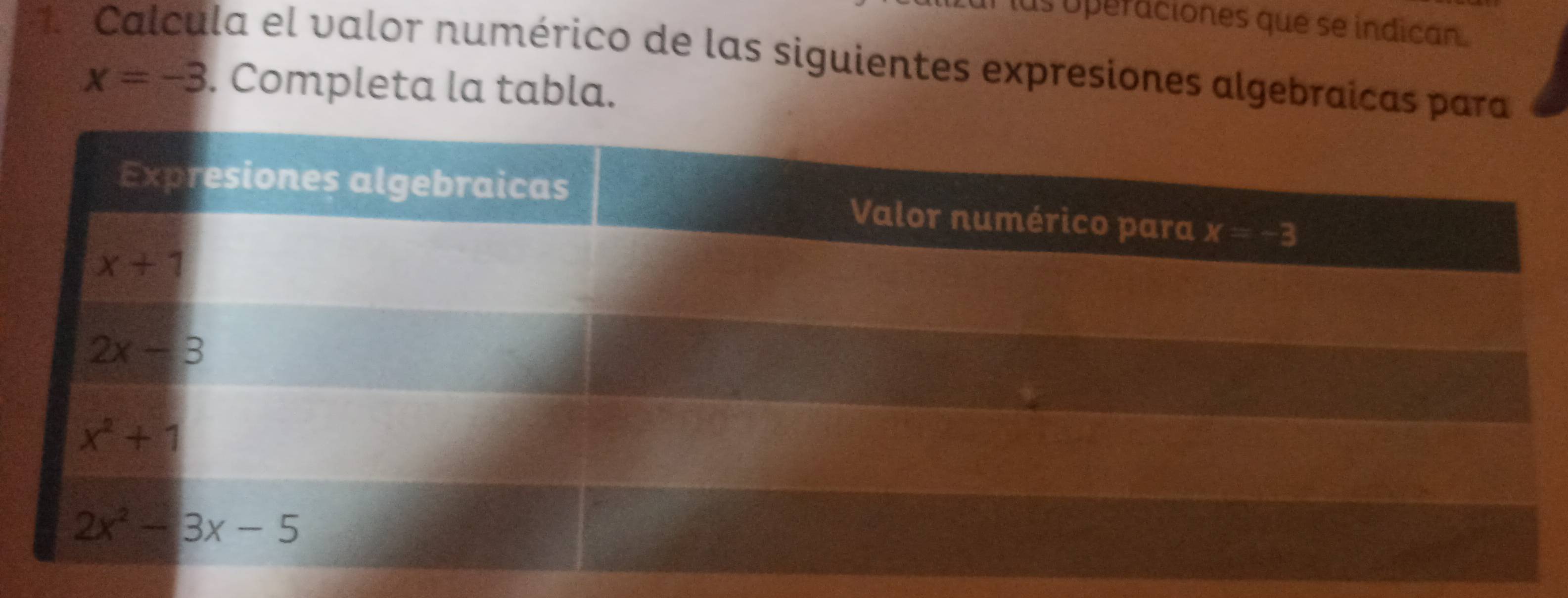 us opéraciones que se indican
1. Calcula el valor numérico de las siguientes expresiones algebraicas para
x=-3. Completa la tabla.