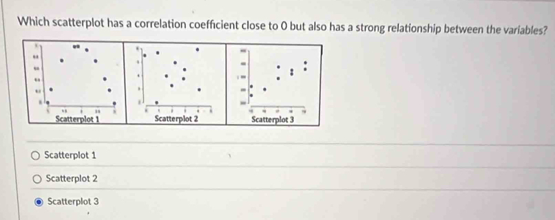 Solved: Which scatterplot has a correlation coefficient close to 0 but ...