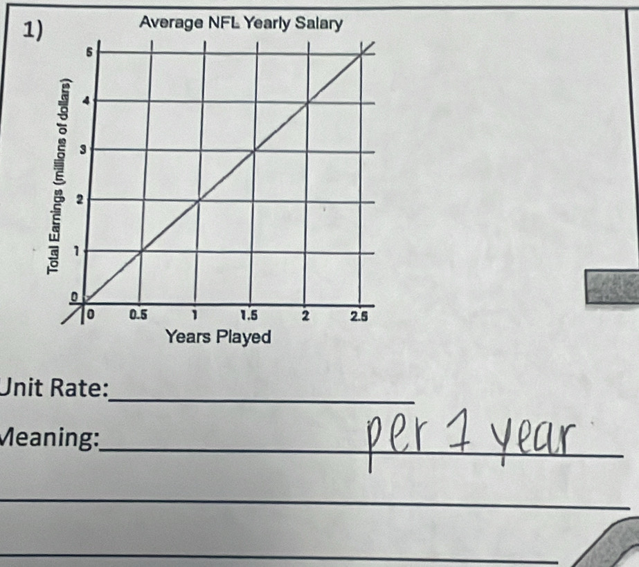 Unit Rate: 
_ 
Meaning:_ 
_ 
_