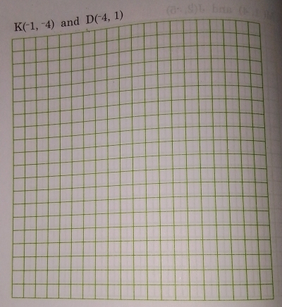 K(^-1,^-4) and D(^-4,1)