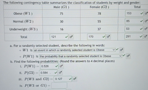 The following contingency table summarizes the classification of students by weight and gender:
a. For a randomly selected student, describe the following in words:
W1 is an event in which a randomly selected student is Obese
。 P(W1) is  the probability that a randomly selected student is Obese
b. Find the following probabilities: (Round the answers to 4 decimal places)
i. P(W1)=|0.526 surd d^
ii. P(G2)=0.584· surd sigma^4
ⅲii. P(W3 andG2)=0.127 surd sigma^
iv. P(W3orG1)=□