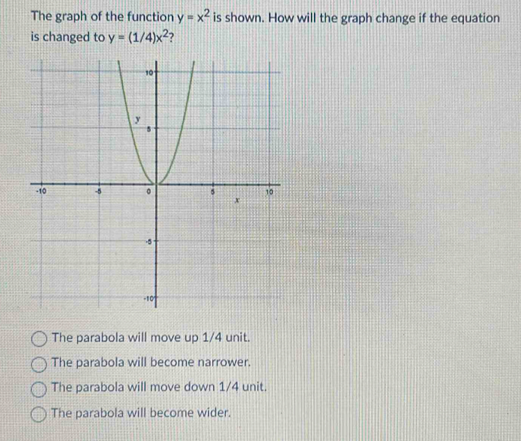 The graph of the function y=x^2 is shown. How will the graph change if the equation
is changed to y=(1/4)x^2 ?
The parabola will move up 1/4 unit.
The parabola will become narrower.
The parabola will move down 1/4 unit.
The parabola will become wider.