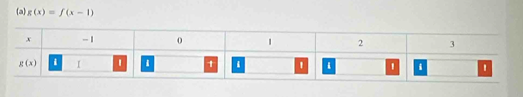 g(x)=f(x-1)