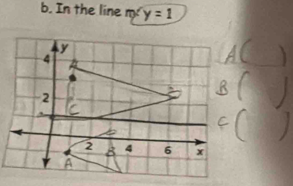 In the line m y=1