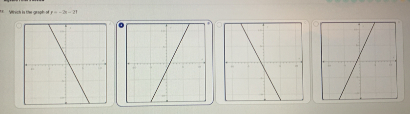 Which is the graph of y=-2x-2 ?