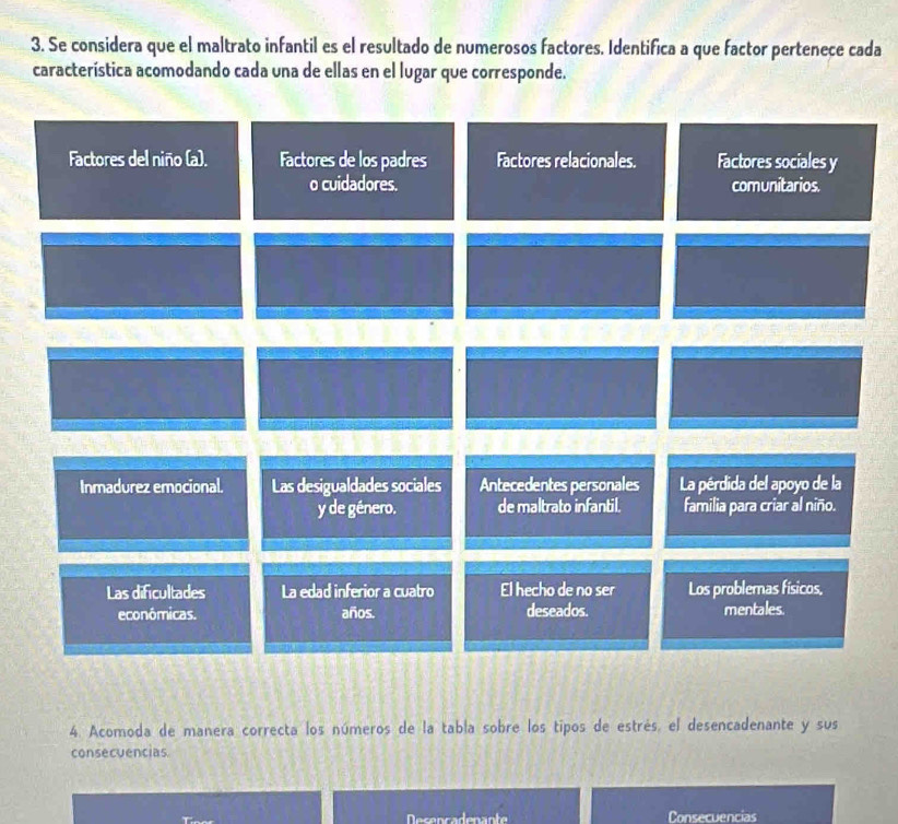 Se considera que el maltrato infantil es el resultado de numerosos factores. Identifica a que factor pertenece cada 
característica acomodando cada una de ellas en el lugar que corresponde. 
Factores del niño (a). Factores de los padres Factores relacionales. Factores sociales y 
o cuidadores. comunitarios. 
Inmadurez emocional. Las desigualdades sociales Antecedentes personales La pérdida del apoyo de la 
y de género. de maltrato infantil. familia para criar al niño. 
Las dificultades La edad inferior a cuatro El hecho de no ser Los problemas físicos, 
económicas. años. deseados. mentales. 
4. Acomoda de manera correcta los números de la tabla sobre los tipos de estrés, el desencadenante y sus 
consecuencias. 
Desencadenante Consecuencias