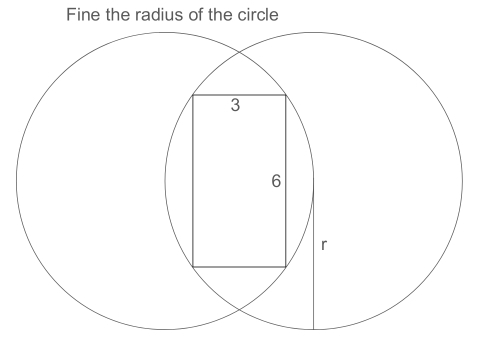 Fine the radius of the circle