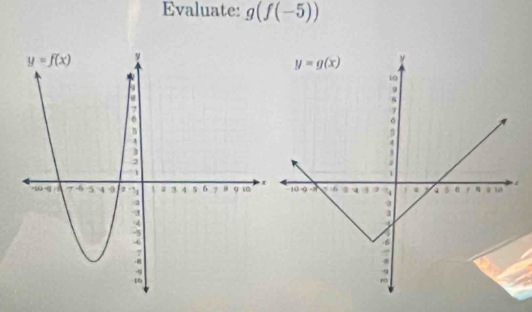 Evaluate: g(f(-5))