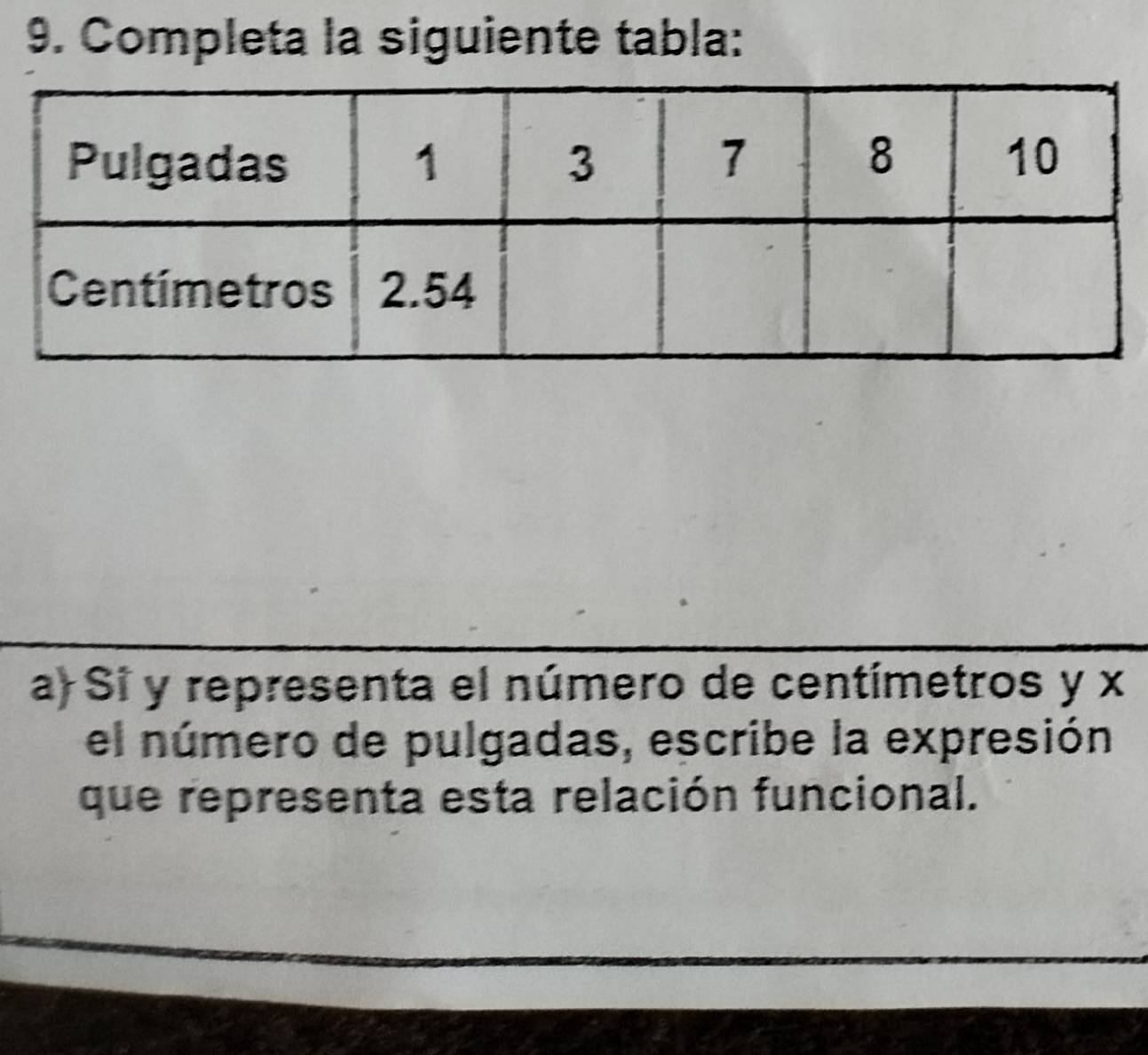 Completa la siguiente tabla: 
a) Si y representa el número de centímetros y x
el número de pulgadas, escribe la expresión 
que representa esta relación funcional.