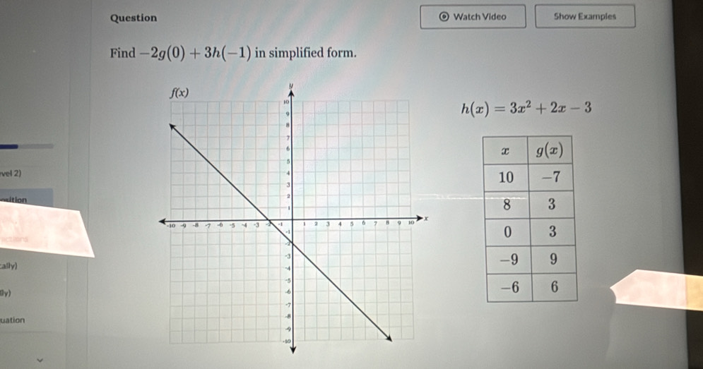 Question Watch Video Show Examples
Find -2g(0)+3h(-1) in simplified form.
h(x)=3x^2+2x-3
vel2)
vsition
ally)
(y)
uation