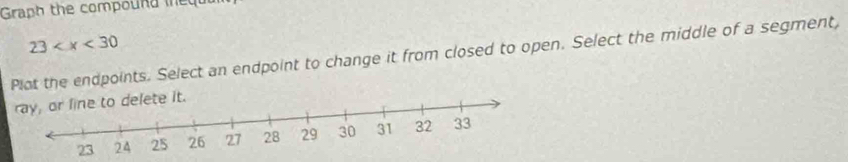 Graph the compound
23
Plot the endpoints. Select an endpoint to change it from closed to open. Select the middle of a segment, 
it.