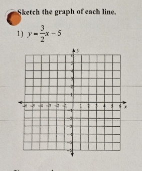 Sketch the graph of each line. 
1) y= 3/2 x-5