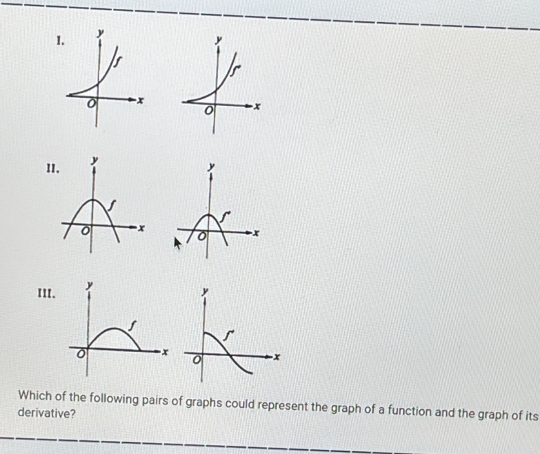 √ 
0 -x 
III 
Which of the following pairs of graphs could represent the graph of a function and the graph of its 
derivative?