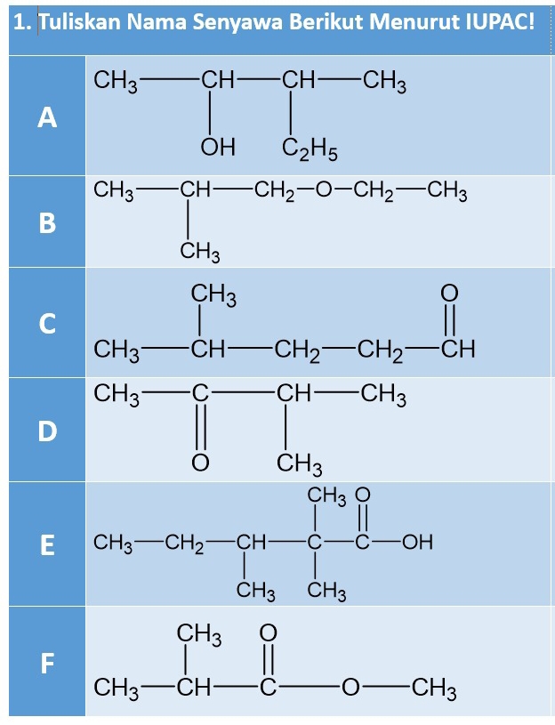 Tuliskan Nama Senyawa Berikut Menurut IUPAC!
A
B
C
D beginarrayr 945 54-64-63-54=-24_2-64_□ □ _□ endarray ^circ 
E
F