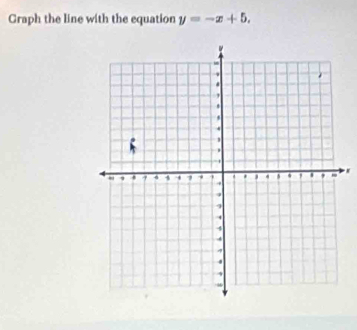 Graph the line with the equation y=-x+5, 
N