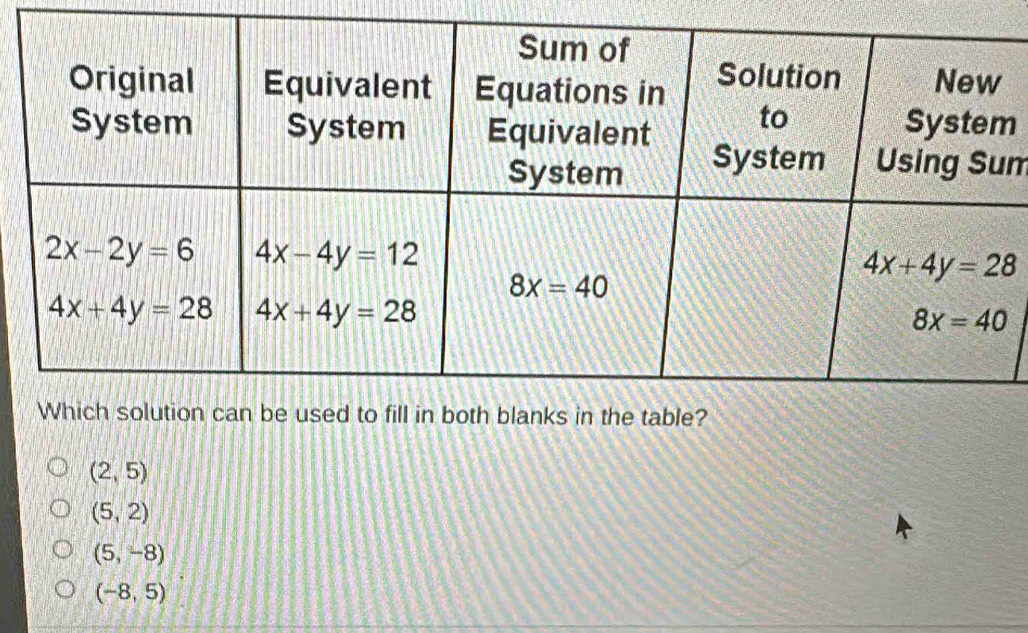 (2,5)
(5,2)
(5,-8)
(-8,5)