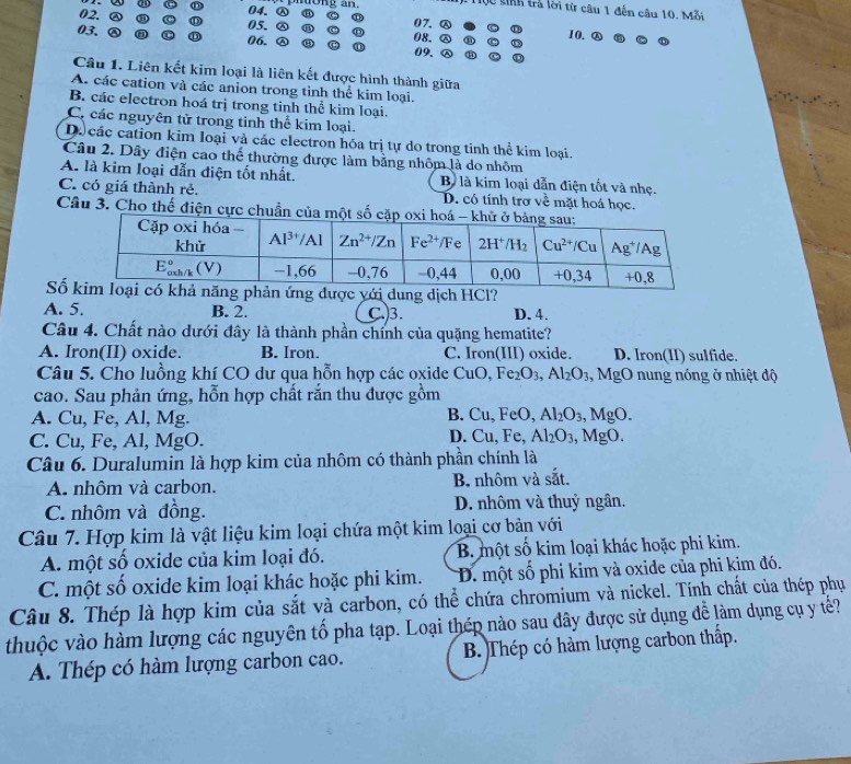 dong an . Tộc sinh trả lời từ câu 1 đến câu 10. Mỗi
02. 08. 07.
10.
03. 06
09.
Câu 1. Liên kết kim loại là liên kết được hình thành giữa
A. các cation và các anion trong tỉnh thể kim loại.
B. các electron hoá trị trong tinh thể kim loại.
C. các nguyên tử trong tinh thể kim loại.
D. các cation kim loại và các electron hóa trị tự do trong tỉnh thể kim loại.
Câu 2. Dây điện cao thế thường được làm bằng nhôm là do nhôm
A. là kim loại dẫn điện tốt nhất. Bộ là kim loại dẫn điện tốt và nhẹ.
C. có giá thành rẻ. D. có tính trợ về mặt hoá học.
Câu 3. Cho thế điện cực chuẩn của 
Sốg phản ứng được với dung dịch HCl?
A. 5. B. 2. C.)3. D. 4.
Câu 4. Chất nào dưới đây là thành phần chính của quặng hematite?
A. Iron(II) oxide. B. Iron. C. Iron(III) oxide. D. Iron(II) sulfide.
Câu 5. Cho luồng khí CO dư qua hỗn hợp các oxide CuO, Fe_2O_3,Al_2O_3 , MgO nung nóng ở nhiệt độ
cao. Sau phản ứng, hỗn hợp chất rắn thu được gồm
B. Cu.
A. Cu, Fe, Al, Mg. FeO, Al_2O_3, ,MgO.
D. Cu,F C.
C. Cu, Fe, Al, MgO. Al_2O_3,MgO.
Câu 6. Duralumin là hợp kim của nhôm có thành phần chính là
A. nhôm và carbon. B nhôm và sắt.
C. nhôm và đồng. D. nhôm và thuỷ ngân.
Câu 7. Hợp kim là vật liệu kim loại chứa một kim loại cơ bản với
A. một số oxide của kim loại đó. B. một số kim loại khác hoặc phi kim.
C. một số oxide kim loại khác hoặc phi kim. D. một số phi kim và oxide của phi kim đó.
Câu 8. Thép là hợp kim của sắt và carbon, có thể chứa chromium và nickel. Tính chất của thép phụ
thuộc vào hàm lượng các nguyên tố pha tạp. Loại thép nào sau đây được sử dụng đễ làm dụng cụ y tế?
A. Thép có hàm lượng carbon cao. B. Thép có hàm lượng carbon thấp.