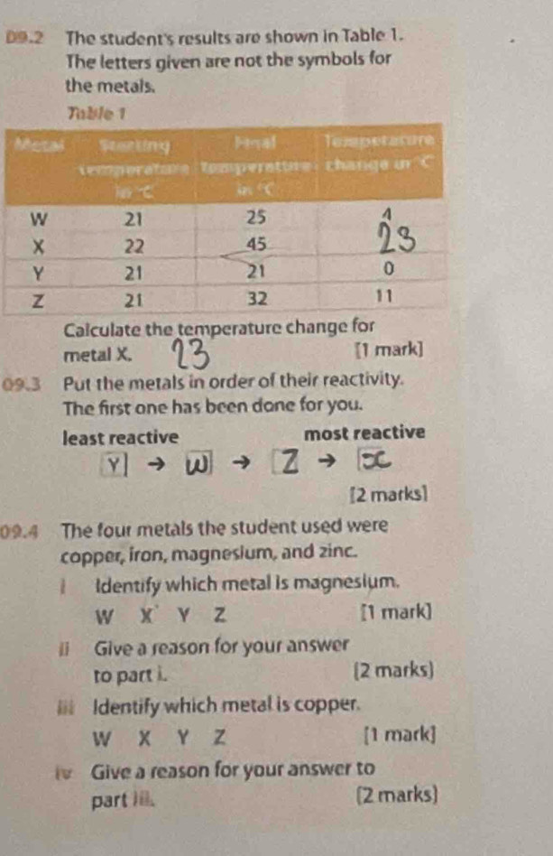 09.2 The student's results are shown in Table 1.
The letters given are not the symbols for
the metals.
Table 1
Calculate the temperature change for
metal X. [1 mark]
09.3 Put the metals in order of their reactivity.
The first one has been done for you.
least reactive most reactive
Y W
[2 marks]
09.4 The four metals the student used were
copper, iron, magnesium, and zinc.
Identify which metal is magnesium.
w X Y Z [1 mark]
li Give a reason for your answer
to part i. (2 marks)
Identify which metal is copper.
w X Y Z [1 mark]
e Give a reason for your answer to
part iil. (2 marks)