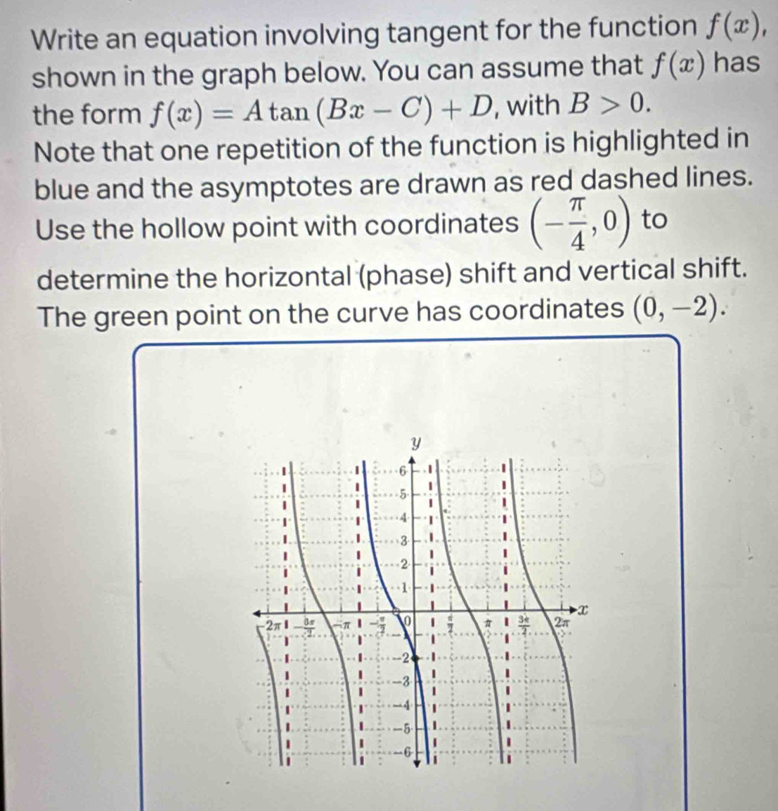 Write an equation involving tangent for the function f(x),
shown in the graph below. You can assume that f(x) has
the form f(x)=Atan (Bx-C)+D , with B>0.
Note that one repetition of the function is highlighted in
blue and the asymptotes are drawn as red dashed lines.
Use the hollow point with coordinates (- π /4 ,0) to
determine the horizontal (phase) shift and vertical shift.
The green point on the curve has coordinates (0,-2).